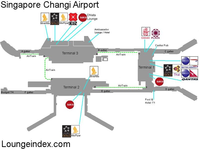 แผนที่ของสนามบินมุม(หน่วยเป็นองศา):
