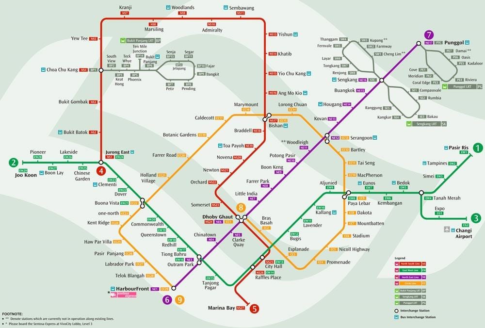 mrt ของระบบนแผนที่มุม(หน่วยเป็นองศา):