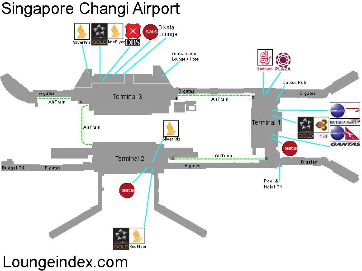 แผนที่ของสนามบินมุม(หน่วยเป็นองศา):