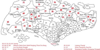 มุม(หน่วยเป็นองศา):รหัสไปรษณีย์สำหรับแผนที่